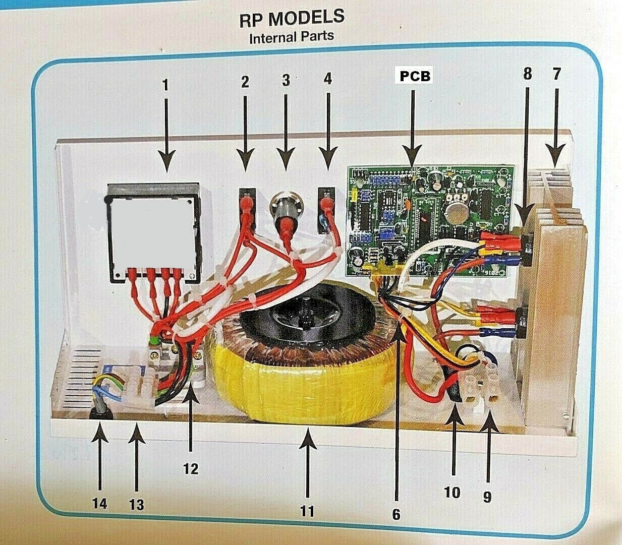 RP20 RP30 RP40 PCB Self Cleaning Saltmate