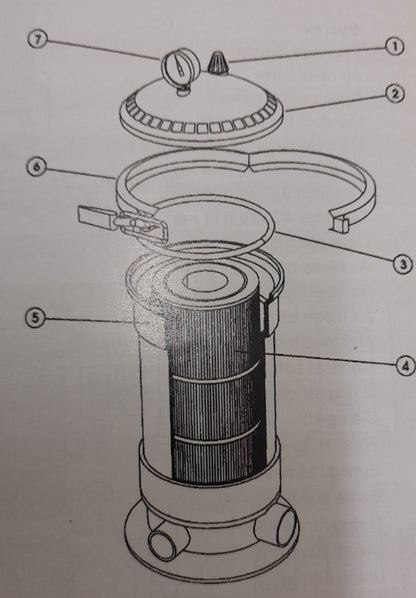 Onga Pantera MarkII  Quiptron  Cartridge Filter Lid