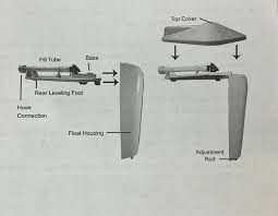 Water level regulator Aqua Level