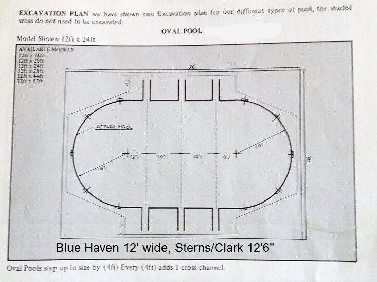 Liner Above Ground Pool 20 X 12'6" (6.1 X 3.8)