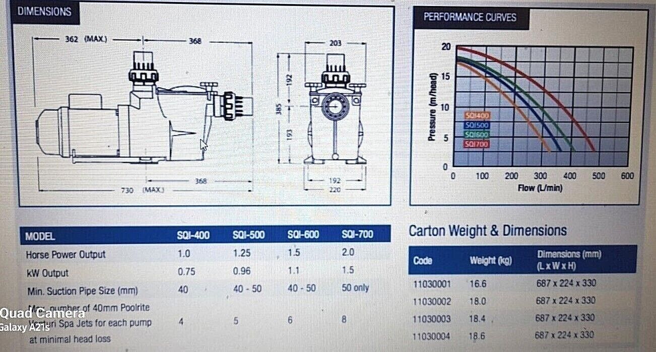 Pool Pump SQI Heavy duty Poolrite 2 Sizes