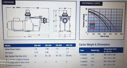 Pool Pump SQI Heavy duty Poolrite 2 Sizes